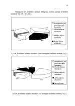 Referāts 'Kvalitātes izmaksas', 33.