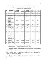 Referāts 'Kvalitātes izmaksas', 35.