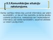 Prezentācija 'Starppersonu komunikācija divās dažādās darba intervijās', 13.