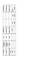 Paraugs 'Nometnes projekts "Laivotāji satiekas Ziemeļkurzemē"', 6.