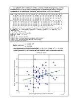 Referāts 'Kursa darbs elektriskajos mērījumos', 15.