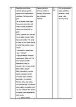 Konspekts 'Integrētā nodarbība', 3.