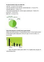 Konspekts 'Latvijas meža resursi', 3.