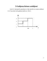 Konspekts 'Imitācijas modelis', 4.