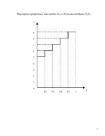 Konspekts 'Imitācijas modelis', 5.