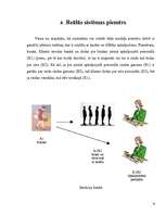 Konspekts 'Imitācijas modelis', 8.