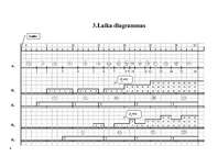 Konspekts 'Imitācijas modelis', 10.