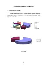 Referāts 'Ārstniecības augi', 25.