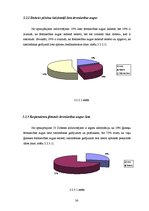 Referāts 'Ārstniecības augi', 26.