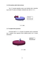 Referāts 'Ārstniecības augi', 28.