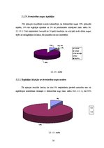 Referāts 'Ārstniecības augi', 30.