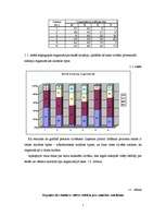 Eseja 'Uzņēmuma "x" kultūras pētījums', 5.