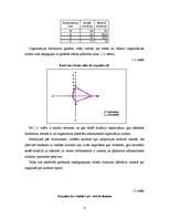 Eseja 'Uzņēmuma "x" kultūras pētījums', 6.