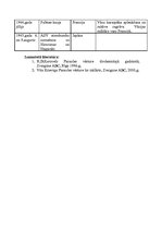 Konspekts 'Otrā pasaules kara ievērojamākās kaujas', 3.