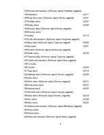 Referāts 'Alūksnes ezers un ezeri Alūksnes rajonā', 9.