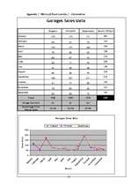 Referāts 'Information Systems & Business Skills Portfolio', 13.