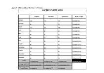 Referāts 'Information Systems & Business Skills Portfolio', 14.