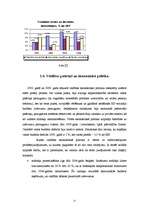 Referāts 'Igaunijas ekonomika', 11.