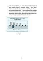 Referāts 'Igaunijas ekonomika', 12.