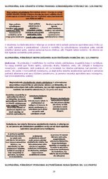 Konspekts 'Krimināltiesību un kriminālprocesa tiesību jomas kvalifikācijas eksāmena teorēti', 28.