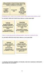 Konspekts 'Krimināltiesību un kriminālprocesa tiesību jomas kvalifikācijas eksāmena teorēti', 36.