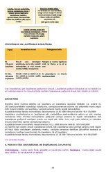 Konspekts 'Krimināltiesību un kriminālprocesa tiesību jomas kvalifikācijas eksāmena teorēti', 48.