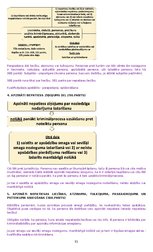 Konspekts 'Krimināltiesību un kriminālprocesa tiesību jomas kvalifikācijas eksāmena teorēti', 81.