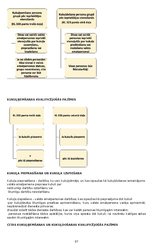 Konspekts 'Krimināltiesību un kriminālprocesa tiesību jomas kvalifikācijas eksāmena teorēti', 87.