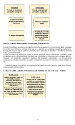 Konspekts 'Krimināltiesību un kriminālprocesa tiesību jomas kvalifikācijas eksāmena teorēti', 90.