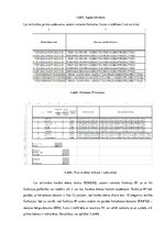 Paraugs 'Studiju darbs. Biznesa datu analīzes tehnoloģijas', 7.