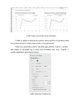 Paraugs 'Studiju darbs. Biznesa datu analīzes tehnoloģijas', 14.