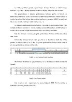 Paraugs 'Studiju darbs. Biznesa datu analīzes tehnoloģijas', 15.