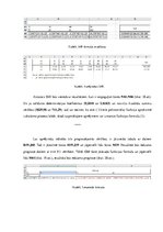 Paraugs 'Studiju darbs. Biznesa datu analīzes tehnoloģijas', 16.