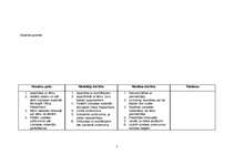 Prezentācija 'Konspekts veselības mācības stundai', 2.