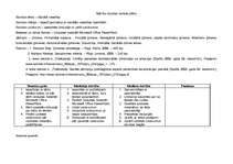 Prezentācija 'Konspekts veselības mācības stundai', 30.