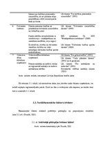 Diplomdarbs 'Papildpakalpojumu ieviešana Valgundes pagasta viesu mājā "X"', 21.