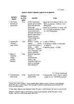 Diplomdarbs 'Papildpakalpojumu ieviešana Valgundes pagasta viesu mājā "X"', 30.