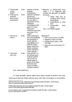 Diplomdarbs 'Papildpakalpojumu ieviešana Valgundes pagasta viesu mājā "X"', 31.