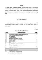 Diplomdarbs 'Papildpakalpojumu ieviešana Valgundes pagasta viesu mājā "X"', 35.