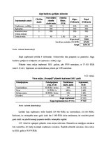 Diplomdarbs 'Papildpakalpojumu ieviešana Valgundes pagasta viesu mājā "X"', 45.