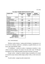 Diplomdarbs 'Papildpakalpojumu ieviešana Valgundes pagasta viesu mājā "X"', 46.