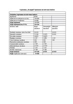 Diplomdarbs 'Papildpakalpojumu ieviešana Valgundes pagasta viesu mājā "X"', 59.