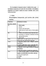 Diplomdarbs 'Latviešu un angļu valodas frazeoloģismi ar nozīmi "nosodīt"', 23.