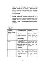 Diplomdarbs 'Latviešu un angļu valodas frazeoloģismi ar nozīmi "nosodīt"', 37.