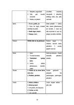 Diplomdarbs 'Latviešu un angļu valodas frazeoloģismi ar nozīmi "nosodīt"', 39.