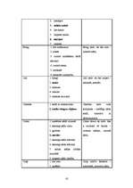 Diplomdarbs 'Latviešu un angļu valodas frazeoloģismi ar nozīmi "nosodīt"', 42.