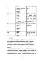 Diplomdarbs 'Latviešu un angļu valodas frazeoloģismi ar nozīmi "nosodīt"', 44.