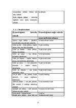 Diplomdarbs 'Latviešu un angļu valodas frazeoloģismi ar nozīmi "nosodīt"', 47.