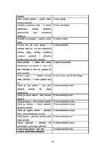 Diplomdarbs 'Latviešu un angļu valodas frazeoloģismi ar nozīmi "nosodīt"', 48.