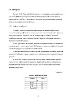 Referāts 'Маркетинговый анализ компании "Nestle"', 15.